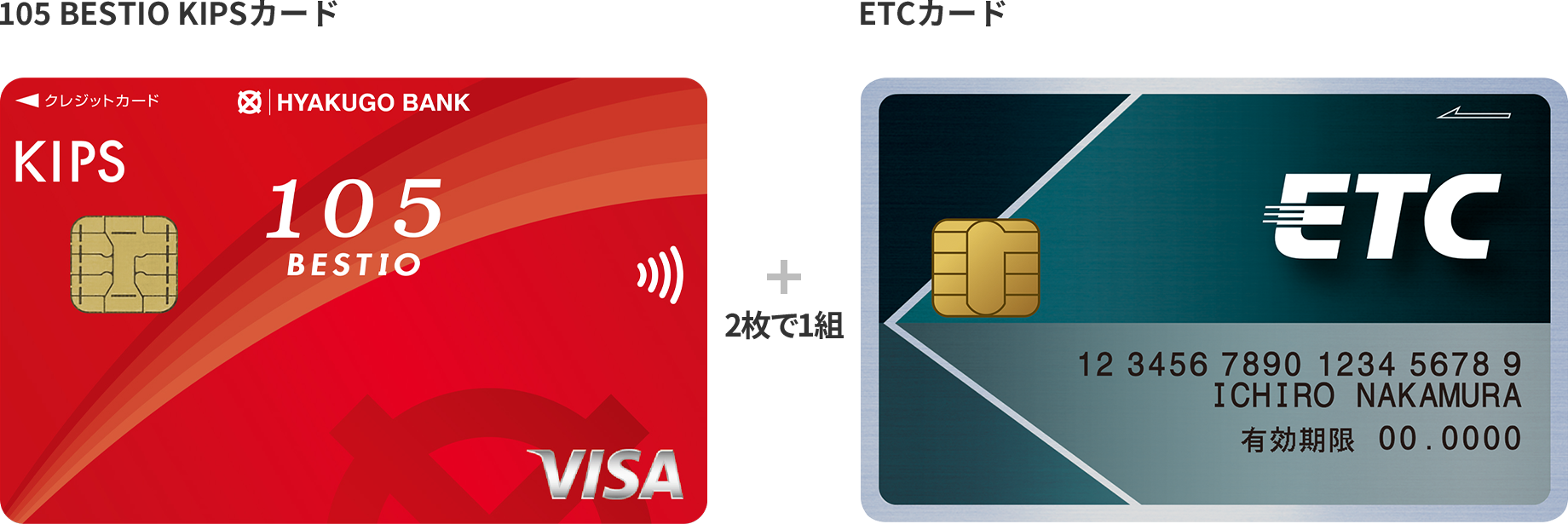 105 BESTIO カードとDC ETCは2枚で1組