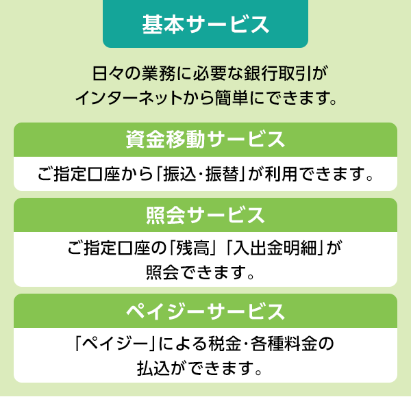 基本サービス