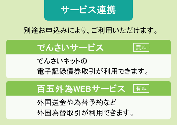 サービス連携