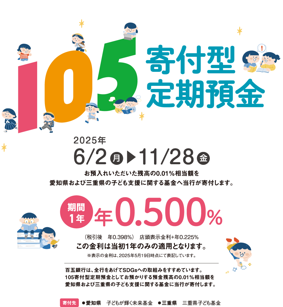 105寄付型定期預金
