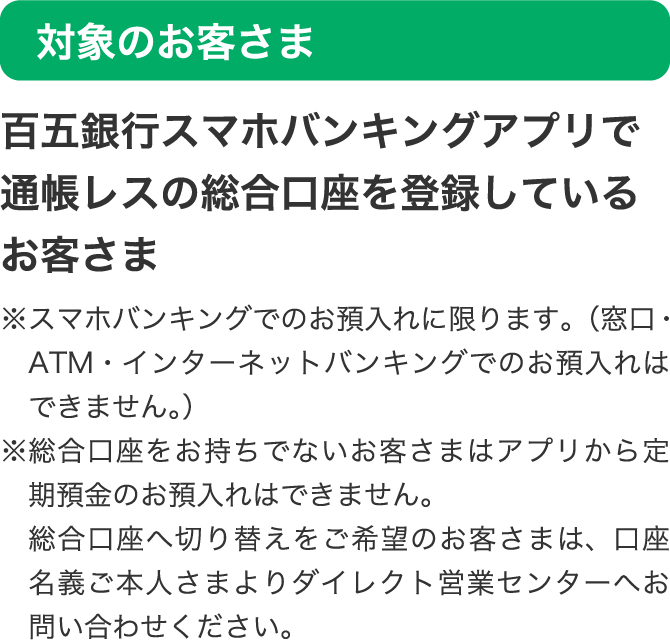 対象のお客様｜105スマホ定期キャンペーン