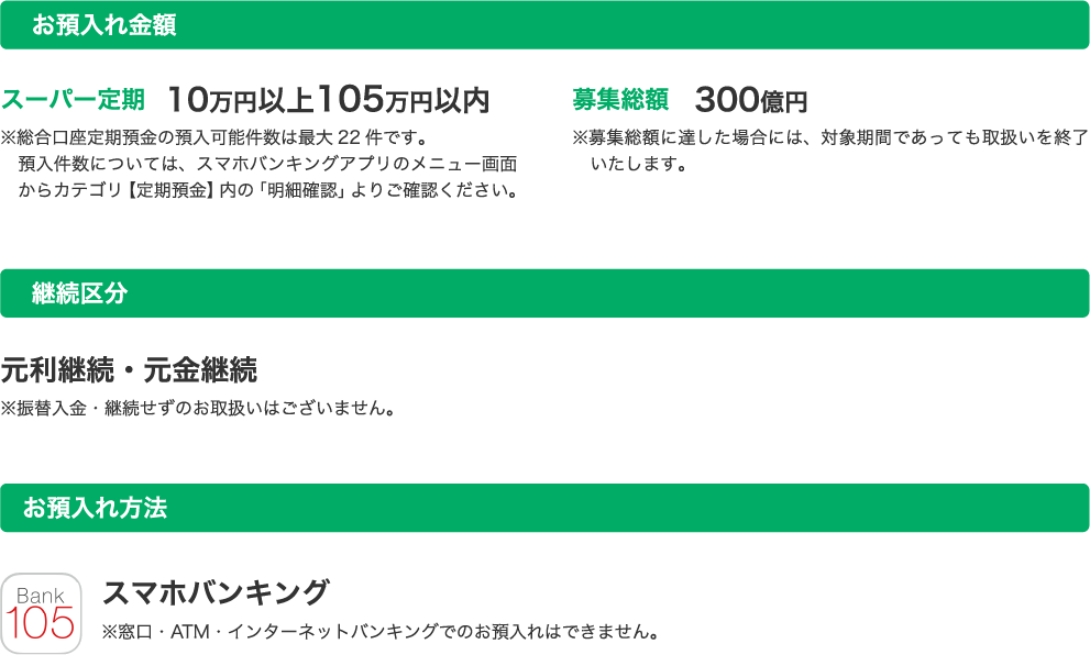 対象のお客様｜105スマホ定期キャンペーン