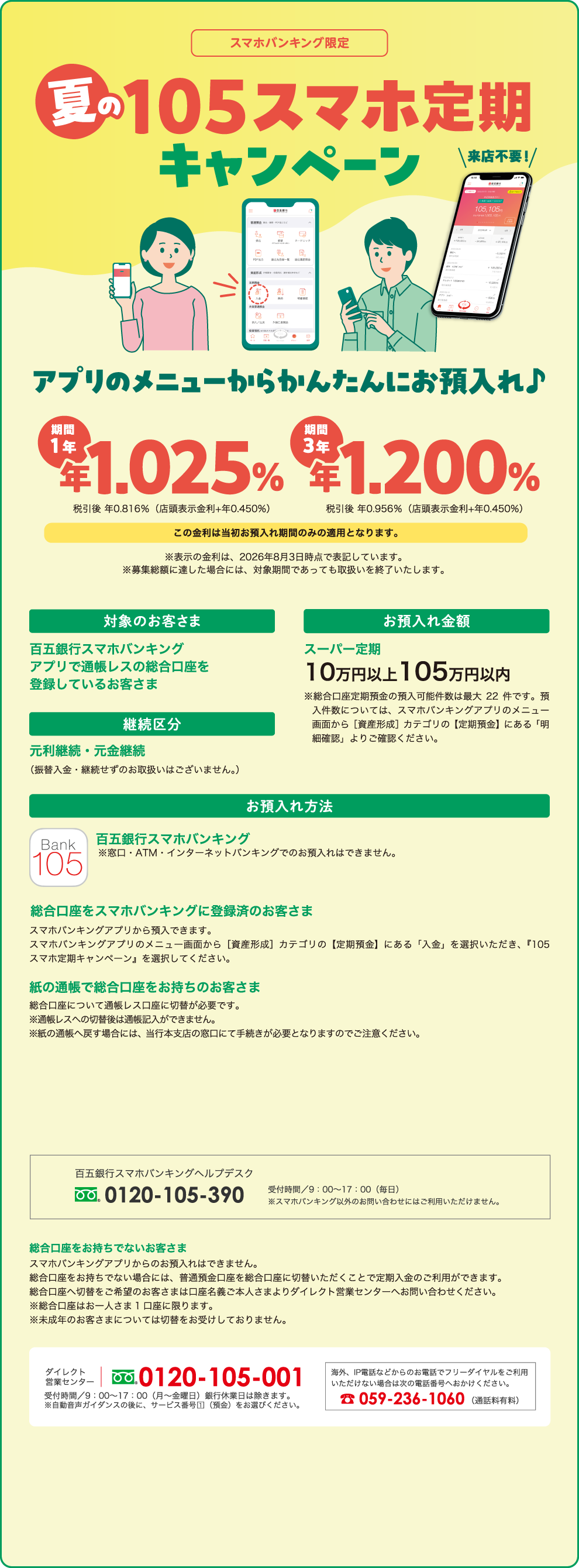 夏のニューステップ定期預金キャンペーン