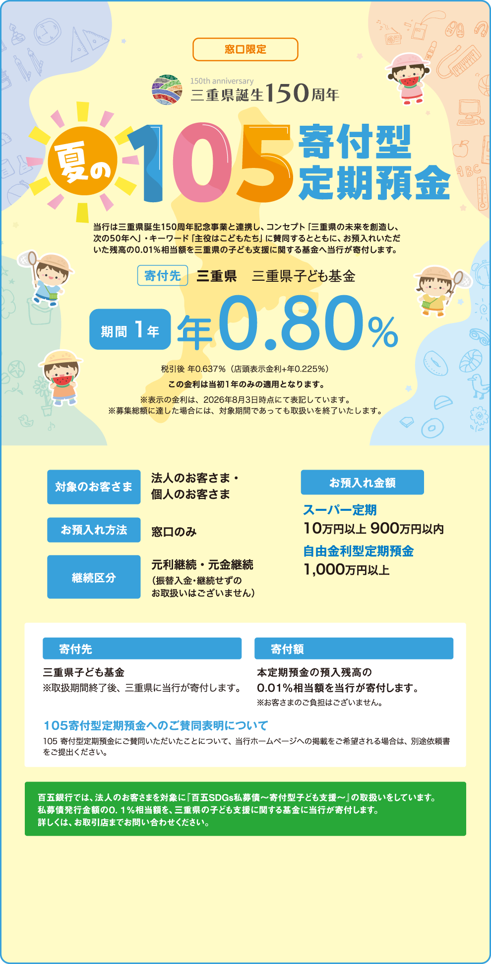 夏のニューステップ定期預金キャンペーン