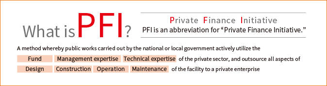 What is PFI?