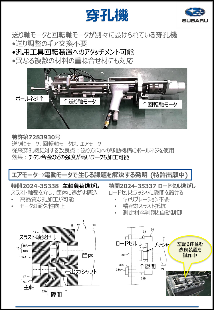 穿孔機のご紹介