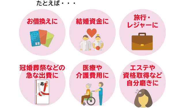 たとえば・・・お借り換えに・・・結婚資金に・・・旅行・レジャーに・・・冠婚葬祭などの急な出費に・・・医療や介護費用に・・・エステや資格取得など自分磨きに・・・