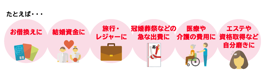 たとえば・・・お借り換えに・・・結婚資金に・・・旅行・レジャーに・・・冠婚葬祭などの急な出費に・・・医療や介護費用に・・・エステや資格取得など自分磨きに・・・
