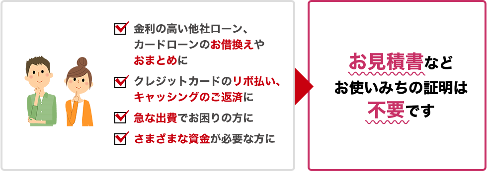 金利の高い他社ローン、カードローンのお借換えやおまとめに クレジットカードのリボ払い、キャッシングのご返済に 急な出費でお困りの方に さまざまな資金が必要な方に お見積書などお使いみちの証明は不要です