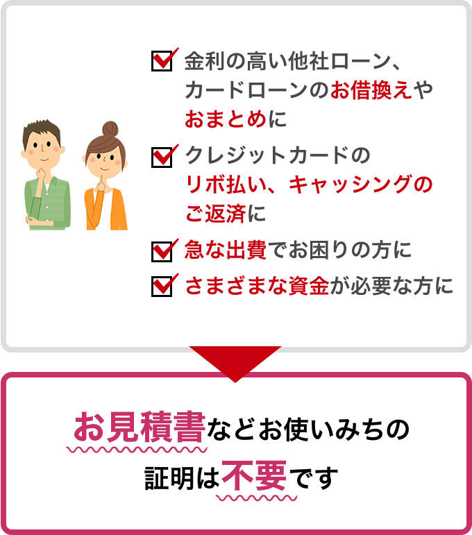 金利の高い他社ローン、カードローンのお借換えやおまとめに クレジットカードのリボ払い、キャッシングのご返済に 急な出費でお困りの方に さまざまな資金が必要な方に お見積書などお使いみちの証明は不要です