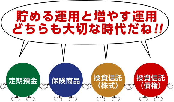 貯める運用と増やす運用どちらも大切な時代だね!!