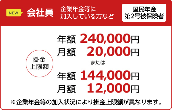 会社員 企業年金等に加入している方など