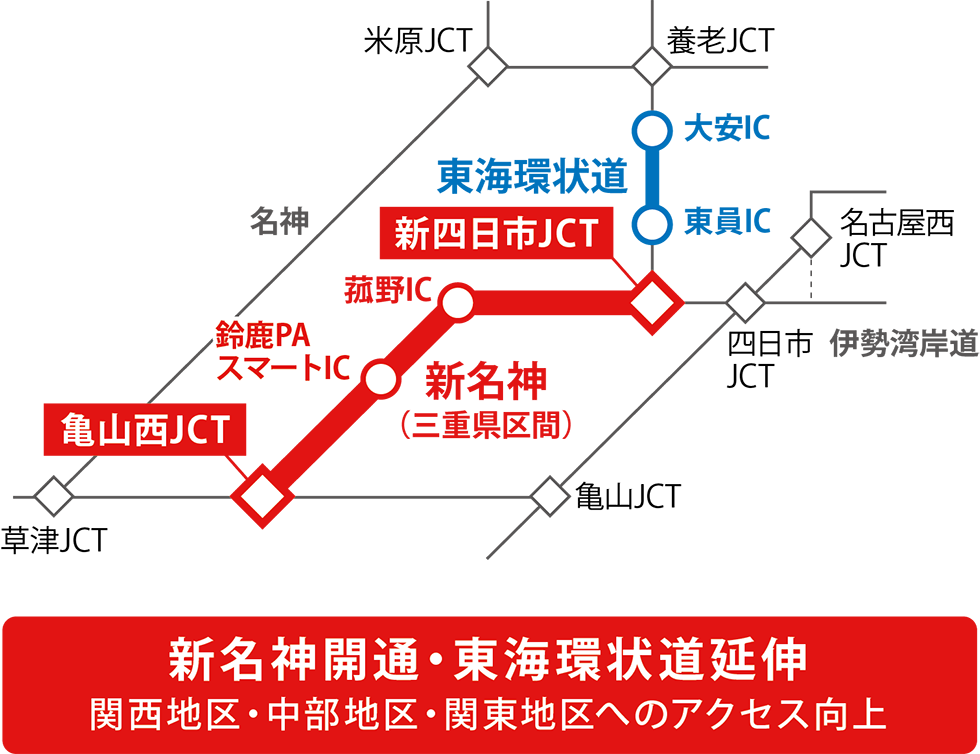 新名神開通・東海環状延伸