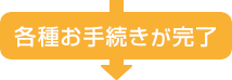 各種お手続きが完了