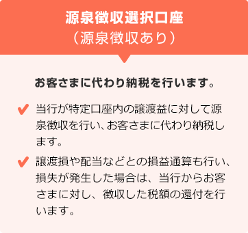 源泉徴収選択口座（源泉徴収あり）