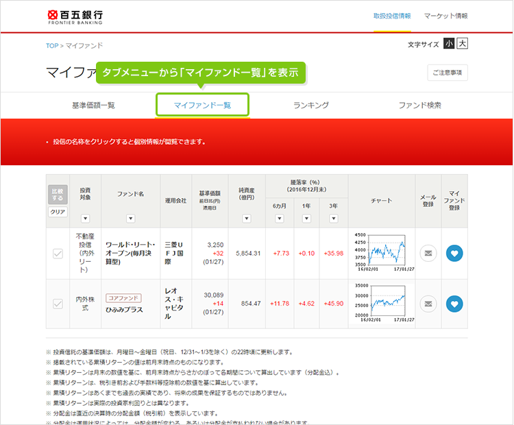 タブメニューから「マイファンド一覧」を表示